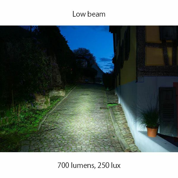 Supernova M99 Mini Pro 25（Bosch eバイク用フロントライト）