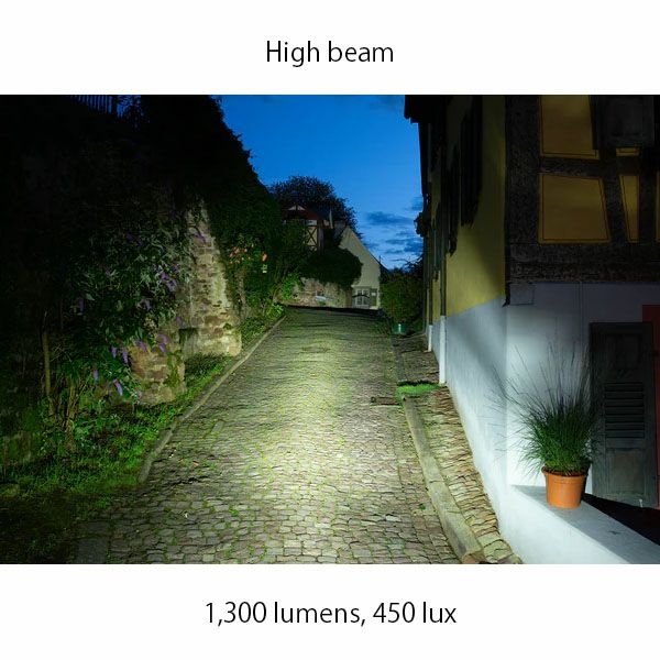 Supernova M99 Mini Pro 25（Bosch eバイク用フロントライト）