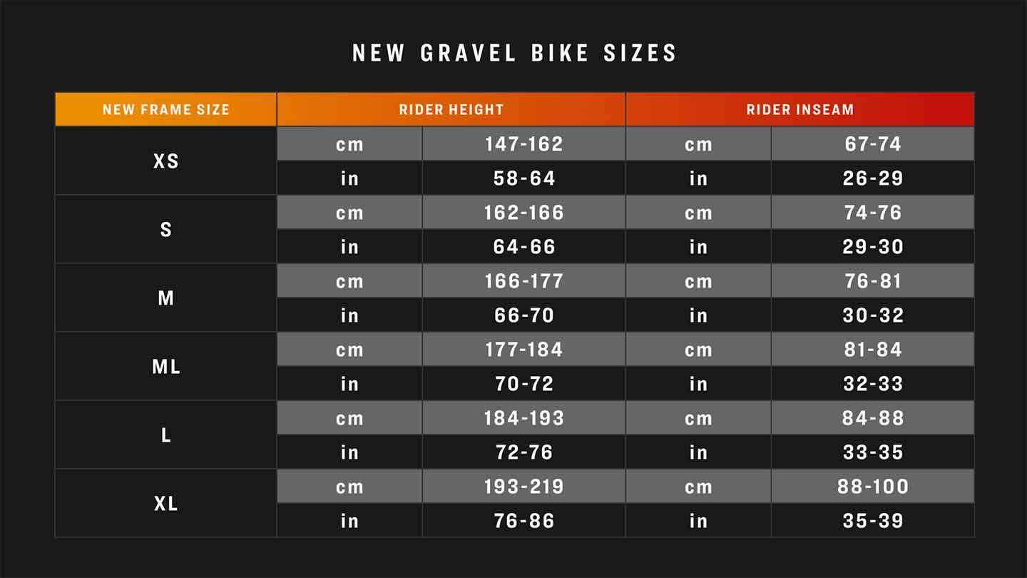 トレックの新しいグラベルバイクのサイズチャート