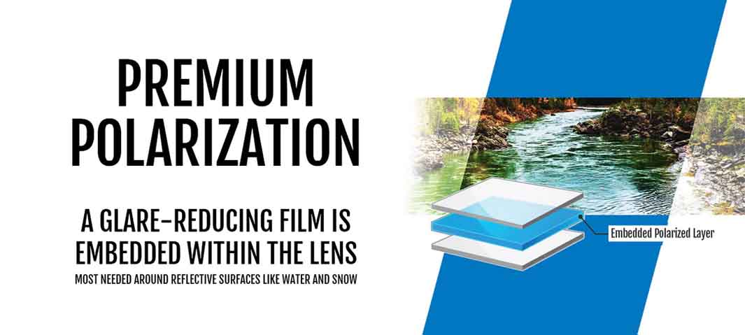 Tifosi Svago（ティフォージ スバーゴ）偏光レンズモデル