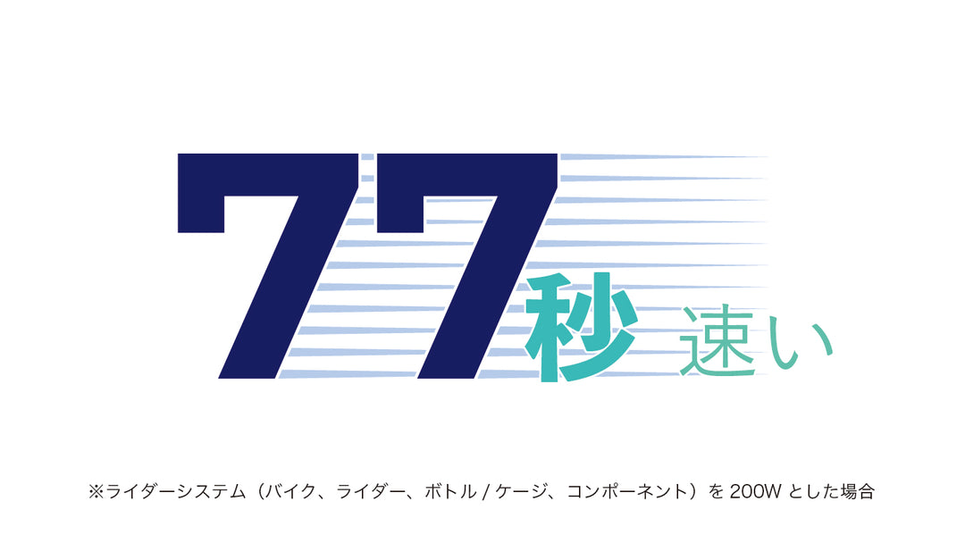 前世代マドンより77秒速い