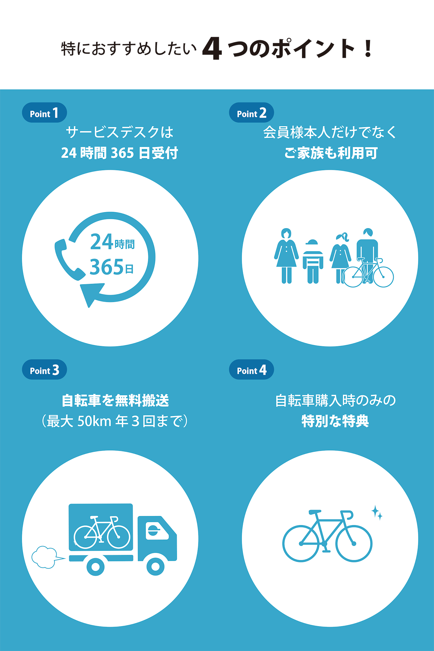 特におすすめしたい４つのポイント