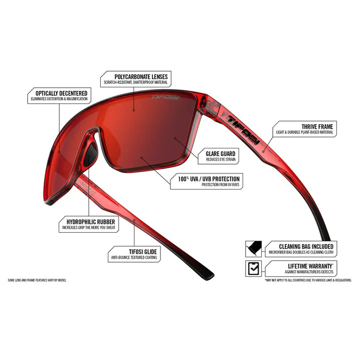 Tifosi Sanctum ティフォージ サングラス サンクタム クリスタルレッドフェード/スモークレッド　仕様説明