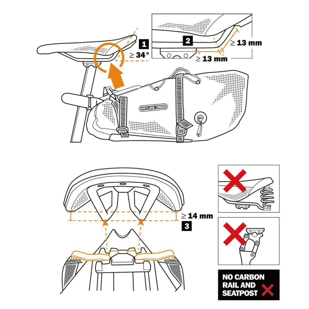ORTLIEB（オルトリーブ） シートパック QR 13L