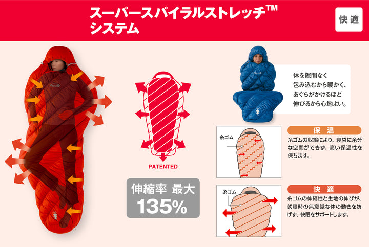 Mont-bell シームレスダウンハガー800 #2